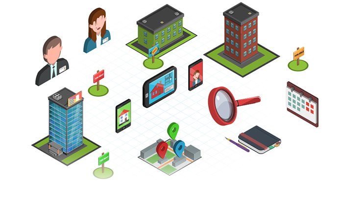 business valuation